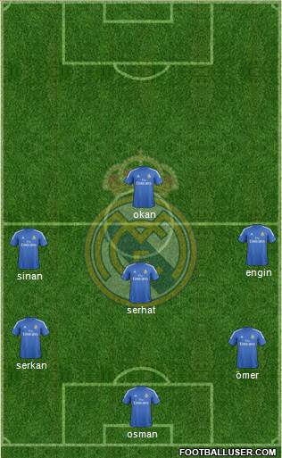 R. Madrid Castilla Formation 2014
