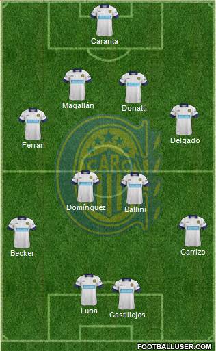 Rosario Central Formation 2014