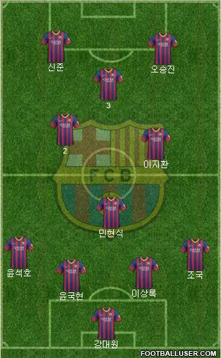 F.C. Barcelona Formation 2014
