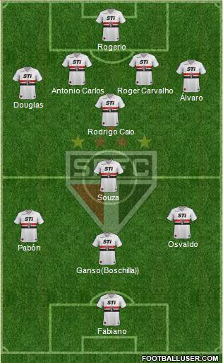 São Paulo FC Formation 2014