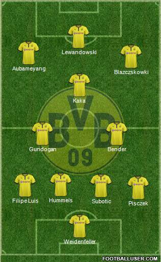Borussia Dortmund Formation 2014