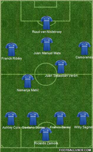 Chelsea Formation 2014