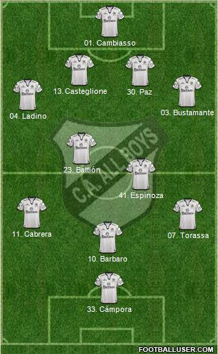 All Boys Formation 2014