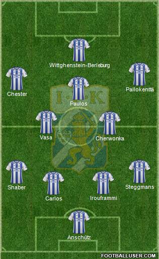 IFK Göteborg Formation 2014