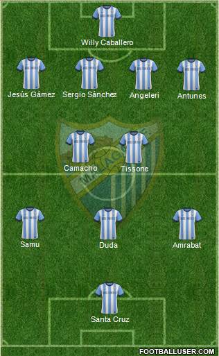 Málaga C.F., S.A.D. Formation 2014