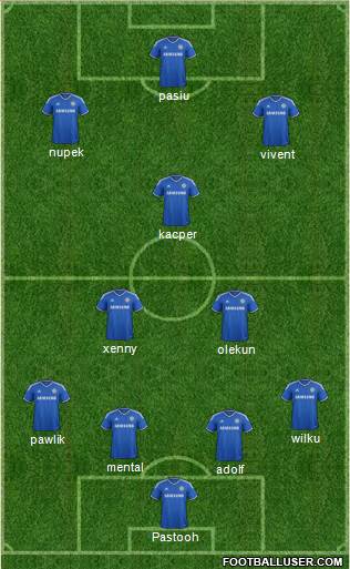 Chelsea Formation 2014