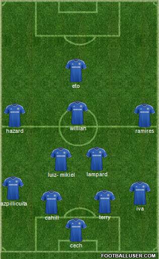 Chelsea Formation 2014