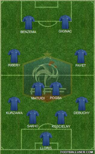 France Formation 2014