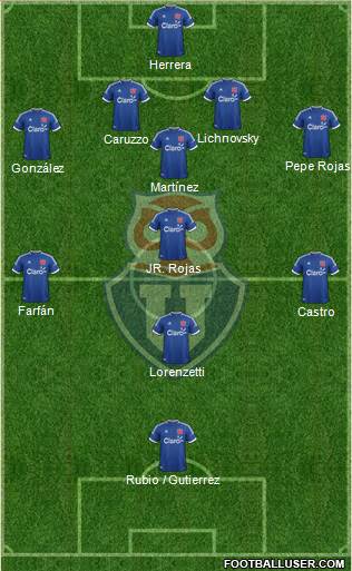 CF Universidad de Chile Formation 2014