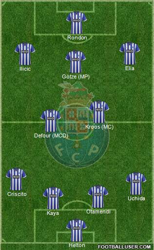Futebol Clube do Porto - SAD Formation 2014
