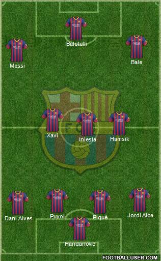F.C. Barcelona Formation 2014