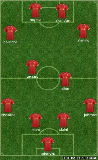 Liverpool Formation 2014