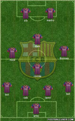 F.C. Barcelona Formation 2014