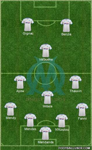 Olympique de Marseille Formation 2014