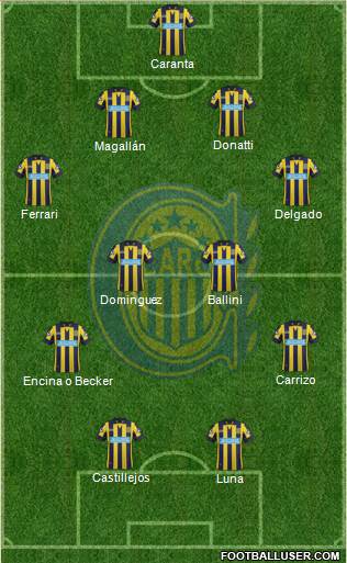 Rosario Central Formation 2014