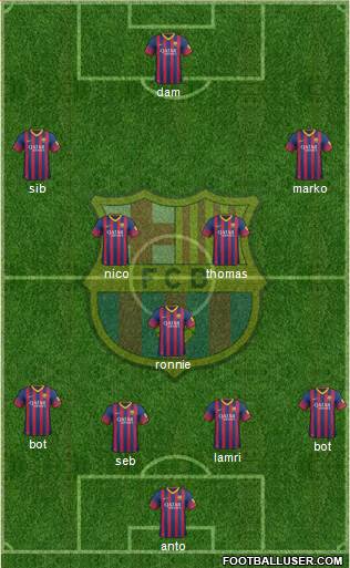 F.C. Barcelona Formation 2014