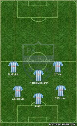 FK Novi Pazar 4-2-1-3 football formation