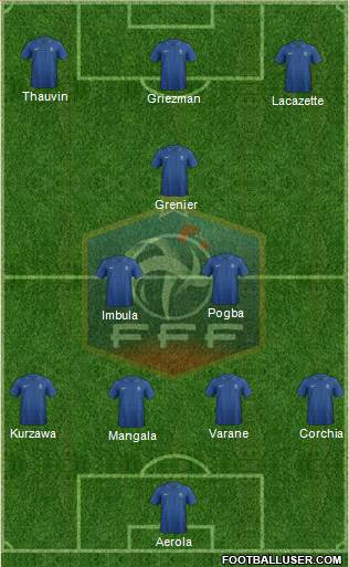 France Formation 2014