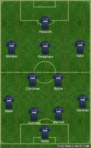 Southend United Formation 2014