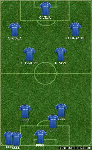 Chelsea Formation 2014