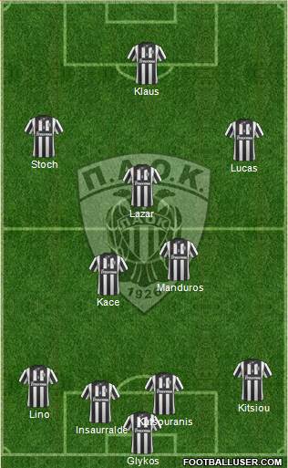 AS PAOK Salonika Formation 2014