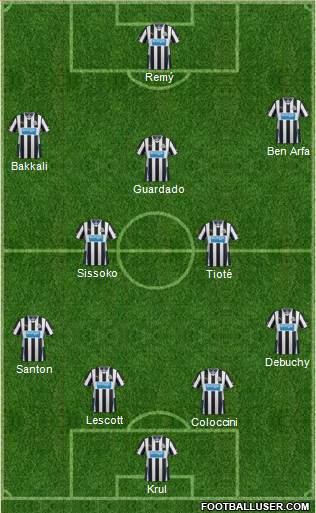 Newcastle United Formation 2014