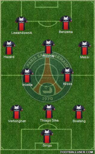 Paris Saint-Germain Formation 2014