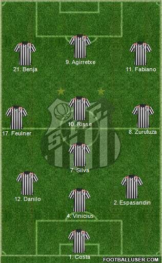 Santos FC Formation 2014