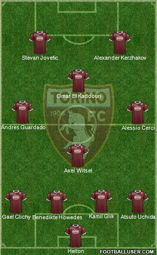 Torino Formation 2014
