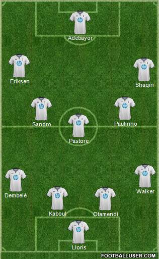 Tottenham Hotspur Formation 2014