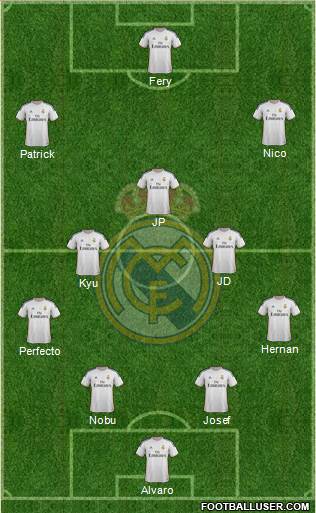 Real Madrid C.F. Formation 2014