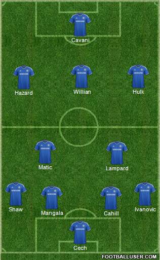 Chelsea Formation 2014