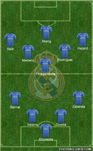 Real Madrid C.F. Formation 2014