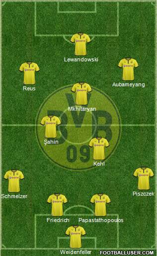 Borussia Dortmund Formation 2014