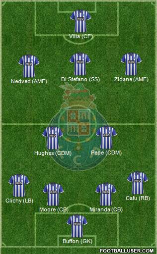 Futebol Clube do Porto - SAD Formation 2014