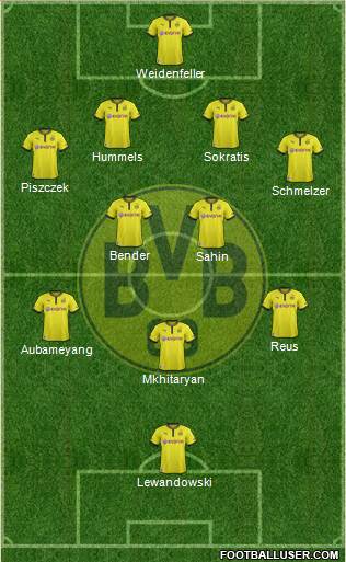 Borussia Dortmund Formation 2014