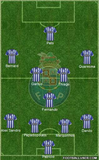 Futebol Clube do Porto - SAD Formation 2014
