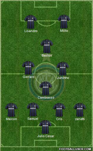 F.C. Internazionale Formation 2014
