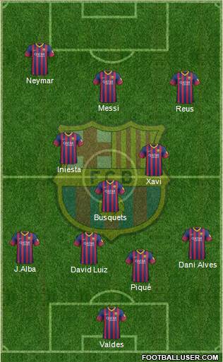 F.C. Barcelona Formation 2014