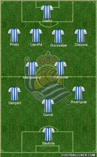 Real Sociedad S.A.D. Formation 2014
