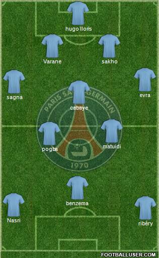 Paris Saint-Germain Formation 2014