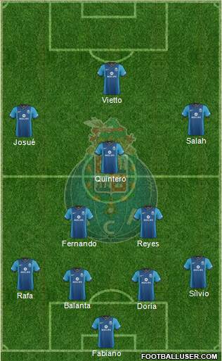 Futebol Clube do Porto - SAD Formation 2014