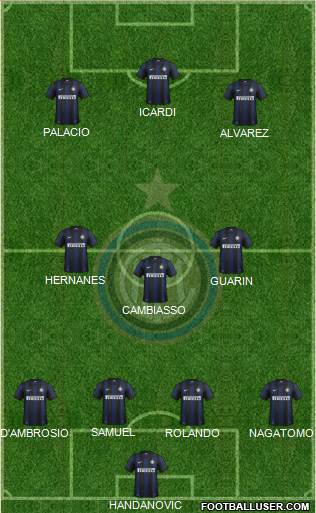 F.C. Internazionale Formation 2014