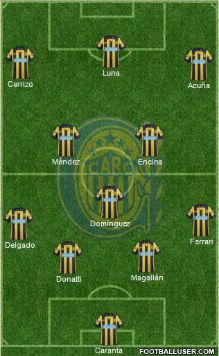 Rosario Central Formation 2014
