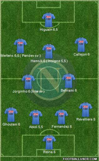 Napoli Formation 2014