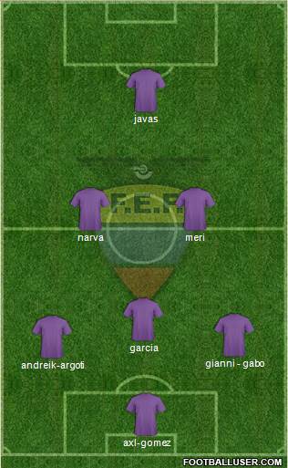 Ecuador Formation 2014