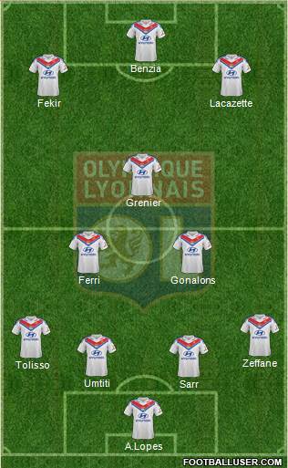 Olympique Lyonnais Formation 2014