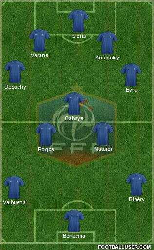 France Formation 2014
