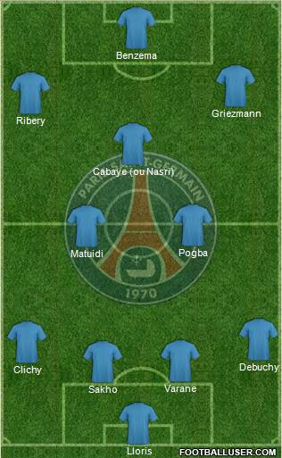 Paris Saint-Germain Formation 2014