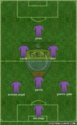 Ecuador Formation 2014